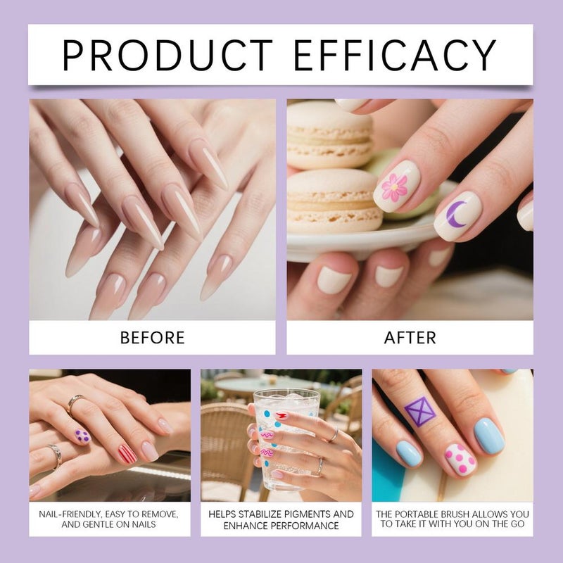 12 Colors Nail Art Marker Pens Set, Na-il Markers Doodle Pen, Nails Polish Pens Quick Dry Nails Ar-t Tools for Nail Art, Nai-l Painting, And Artistic Decorations, Suitable for Everyone - Image 4